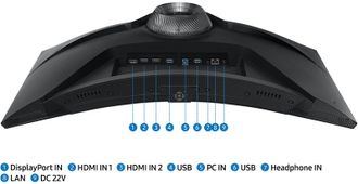 Монитор Samsung Odyssey G6 (LS32BG650) - фото 4 Монитор Samsung Odyssey G6 (LS32BG650) - фото 4