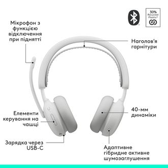 Гарнітура Logitech Zone Wireless 2 ES Off-White (981-001508) - фото 6