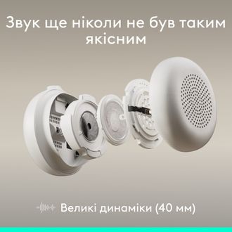 Гарнітура Logitech Zone Wired 2 USB Off-White (981-001621) - фото 4 Гарнітура Logitech Zone Wired 2 USB Off-White (981-001621) - фото 4