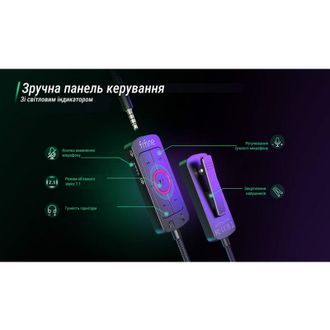 Гарнитура игровая Fifine H9W White - фото 7