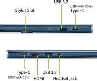 Ноутбук Acer Swift Spin 14 AI SFSP14-Q51T-X9D1 (NX.W0KEU.002) Cobalt Blue - фото 6 Ноутбук Acer Swift Spin 14 AI SFSP14-Q51T-X9D1 (NX.W0KEU.002) Cobalt Blue - фото 6