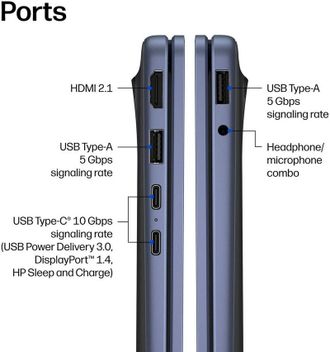 Ноутбук HP OmniBook 3 14-hz0015dx (D0VF2UA) Starlit Blue - фото 3