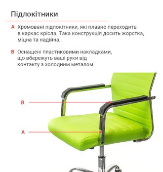 Крісло АКЛАС Кап FX СН TILT Зелений PU lime green (9902) - фото 10 Крісло АКЛАС Кап FX СН TILT Зелений PU lime green (9902) - фото 10