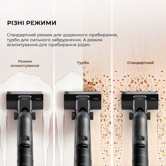 Пилосос Dreame H12S (HHR30B) Europe - фото 5