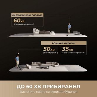 Пилосос ручний миючий Dreame H12 DUAL FlexReach (HHV31A) Europe - фото 11 Пилосос ручний миючий Dreame H12 DUAL FlexReach (HHV31A) Europe - фото 11