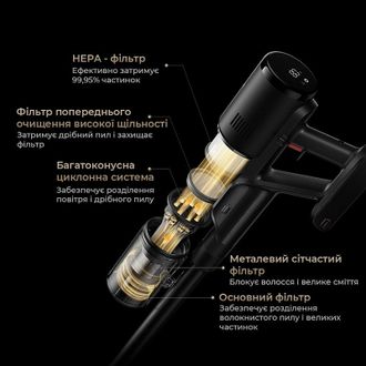 Пилосос ручний миючий Dreame H12 DUAL FlexReach (HHV31A) Europe - фото 12 Пилосос ручний миючий Dreame H12 DUAL FlexReach (HHV31A) Europe - фото 12