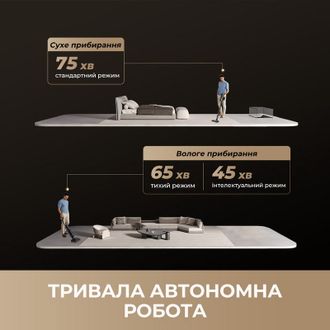 Пилосос Dreame H15 MIX (HHV46B) Europe - фото 15