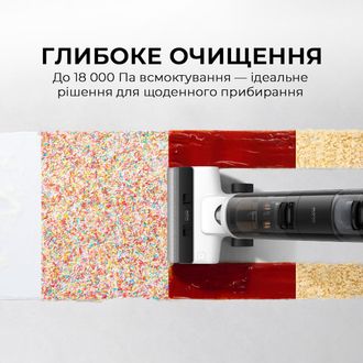 Пилосос Mova K20 Pro (HMH21D) - фото 9