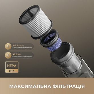 Пилосос Dreame R20 Ultra (VRV57F-1) Europe - фото 5
