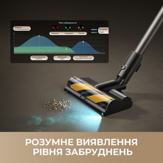 Пилосос Dreame R20 Ultra AquaCycle (VRV57F) Europe - фото 5