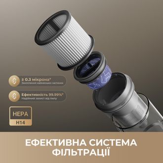 Пилосос Dreame R20 Ultra AquaCycle (VRV57F) Europe - фото 10