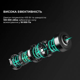 Пилосос 2в1 (вертикальний + ручний) JIMMY Handheld Wireless Vacuum Cleaner White (JV51) - фото 4 Пилосос 2в1 (вертикальний + ручний) JIMMY Handheld Wireless Vacuum Cleaner White (JV51) - фото 4