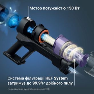 Пылесос Rowenta X-PERT 5.80 RH5A31E0 - фото 4 Пылесос Rowenta X-PERT 5.80 RH5A31E0 - фото 4