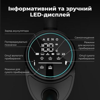 Пылесос AENO TC1 (ATC0001) - фото 7