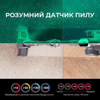 Пилосос Jimmy H10 PRO Hercules - фото 3