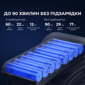 Пилосос Jimmy H10 PRO Hercules - фото 9