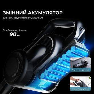 Пылесос JIMMY H11 PRO - фото 3