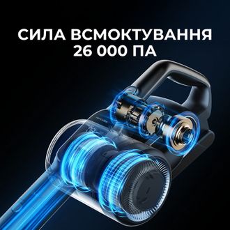 Пылесос JIMMY H11 PRO - фото 8