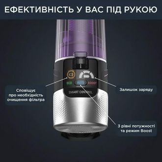 Пилосос Rowenta X-Force 9.6 Allergy RH2037WO - фото 9