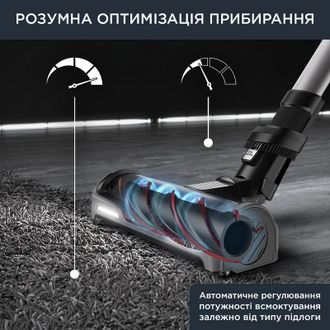 Пилосос акумуляторний Rowenta X-Force Flex 14.60 Auto Animal RH9958WA Europe - фото 4