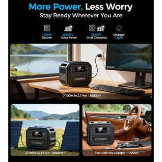 Зарядна станція Choetech 2500W (BS064) Europe - фото 4