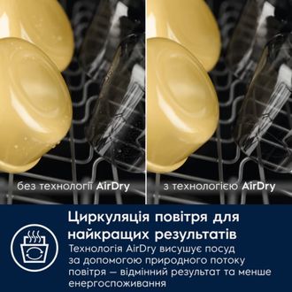 Посудомийна машина Electrolux ESA47210SW - фото 5