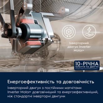 Стиральная машина ELECTROLUX EW6SM427BU Europe - фото 3 Стиральная машина ELECTROLUX EW6SM427BU Europe - фото 3