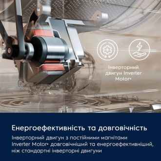 Стиральная машина ELECTROLUX EWS6347DU - фото 2