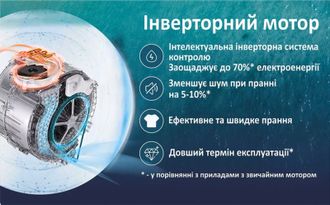 Пральна машина PRIME Technics PWF 81226 OIS - фото 10
