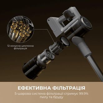 Вертикальный + ручной пылесос (2в1) Mova S1 (V2594E) - фото 2