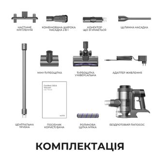 Пылесос Mova S7 Ultra (V2590E) - фото 3