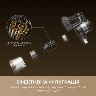 Пылесос Mova S7 Ultra (V2590E) - фото 5