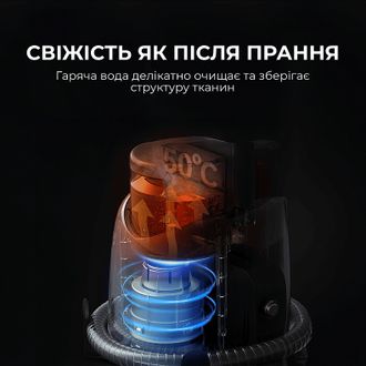 Моющий пылесос для ковров и тканей Deerma DEM-BY200S - фото 7