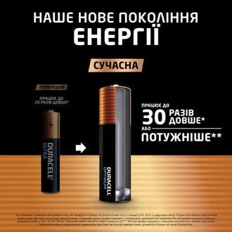 Батарейка Duracell LR6/AA OPTIMUM (8шт) (5014726, 5015601) - фото 2