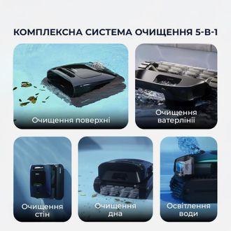 Робот-пилосос для басейну Beatbot AquaSense 2 Pro (PRCFDS02G) Europe - фото 4 Робот-пилосос для басейну Beatbot AquaSense 2 Pro (PRCFDS02G) Europe - фото 4