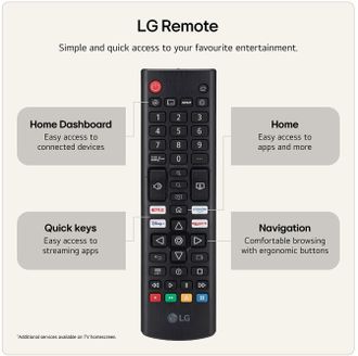 Телевизор LG 43NU800B6LC - фото 5 Телевизор LG 43NU800B6LC - фото 5