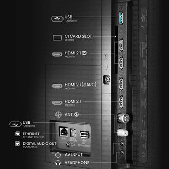 Телевізор Hisense 75U7Q PRO - фото 5