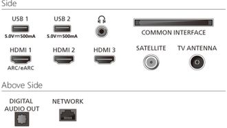 Телевизор Philips 65PUS8010/12 - фото 6 Телевизор Philips 65PUS8010/12 - фото 6