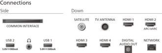 Телевизор Philips 75PUS9010/12 - фото 9 Телевизор Philips 75PUS9010/12 - фото 9