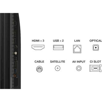 Телевизор TCL 50C655 - фото 4