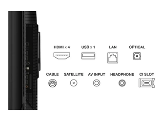 Телевизор TCL 55C72B - фото 3
