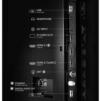 Телевізор Hisense 85A6Q - фото 4