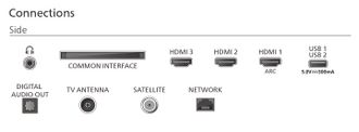 Телевізор Philips 40PQS6901/12 Europe - фото 3 Телевізор Philips 40PQS6901/12 Europe - фото 3