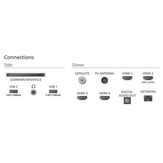 Телевізор Philips 55MLED920/12 Europe - фото 5 Телевізор Philips 55MLED920/12 Europe - фото 5