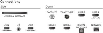 Телевизор Philips 43PUS9010/12 Europe - фото 5 Телевизор Philips 43PUS9010/12 Europe - фото 5