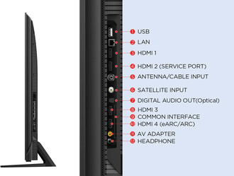 Телевізор TCL 98C805K Europe - фото 5 Телевізор TCL 98C805K Europe - фото 5