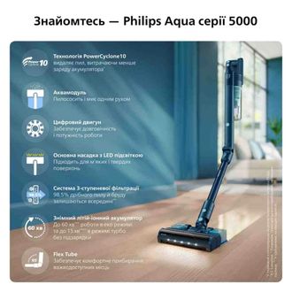 Пилосос Philips 5000 Series Flex XC5244/10 Europe - фото 10 Пилосос Philips 5000 Series Flex XC5244/10 Europe - фото 10