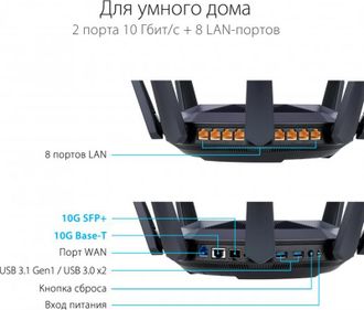 Бездротовий маршрутизатор Asus RT-AX89X AX6000 - фото 3 Бездротовий маршрутизатор Asus RT-AX89X AX6000 - фото 3