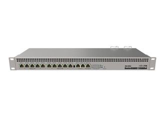Маршрутизатор MikroTik RB1100AHx4 Dude Edition (RB1100Dx4) - фото 1