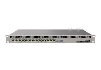 Маршрутизатор MikroTik RB1100AHx4 (RB1100x4) - фото 1